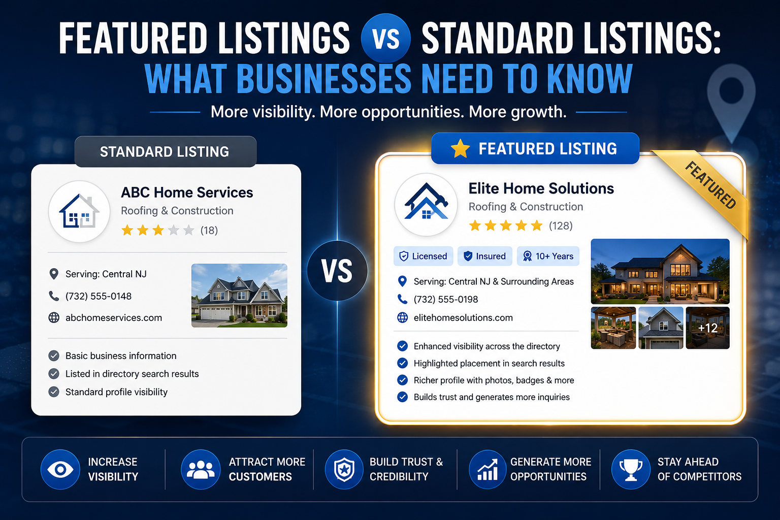 Featured Business Listing